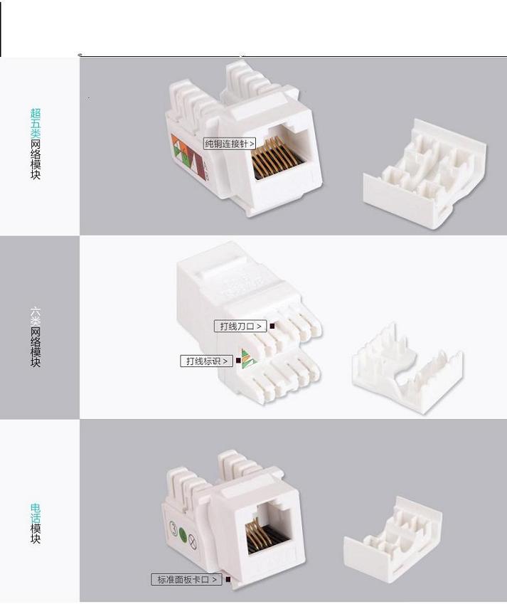 CAT5 CAT6 CAT7ģ��